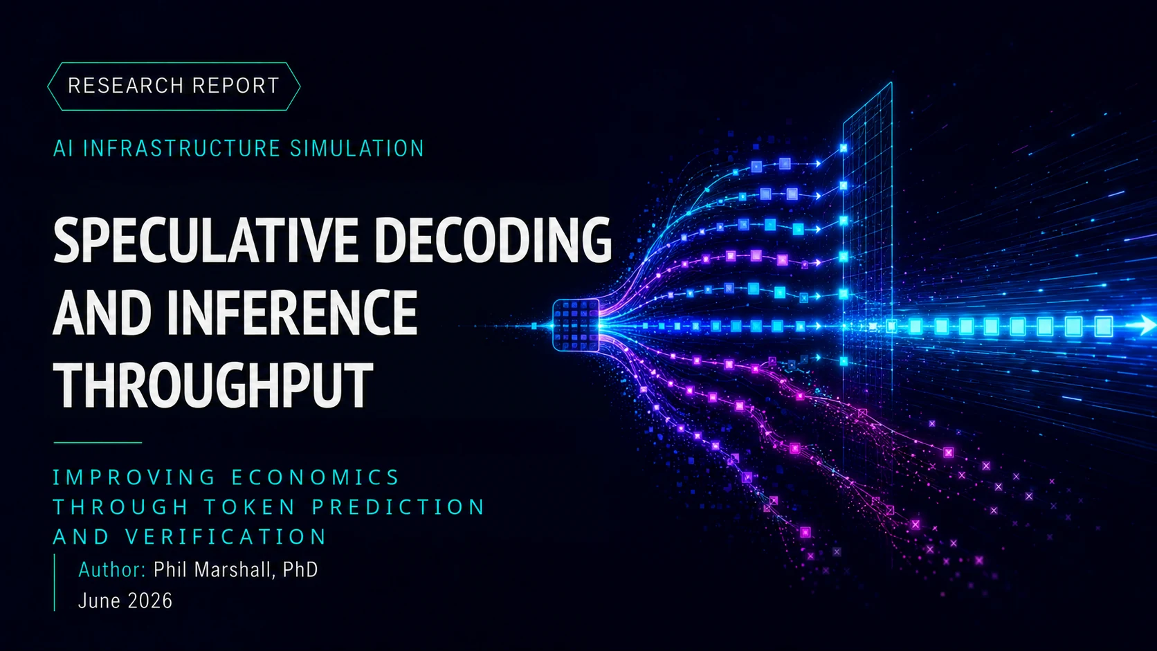 Speculative Decoding and Inference Throughput